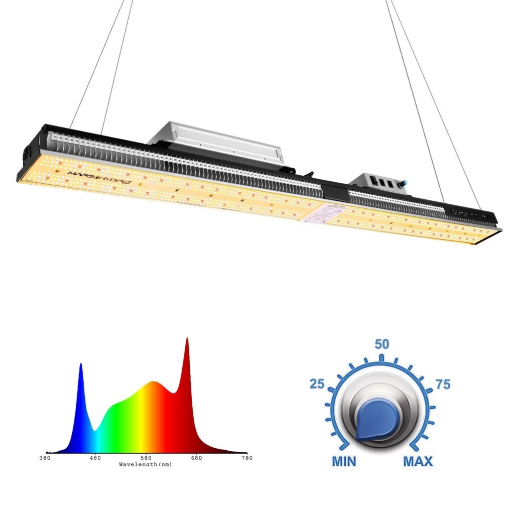 mars_hydro_sp3000_led_grow_light-grolys